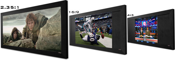 CinemaScope&trade; HDHT - Part 3 - Screens and Aspect Ratios