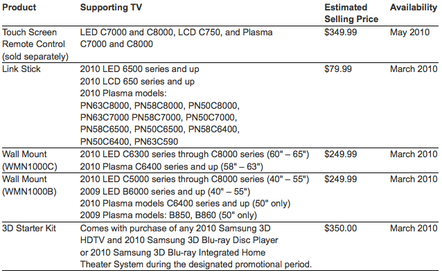 Samsung LED HDTVs