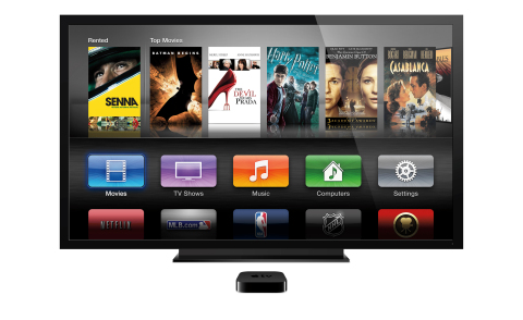 Apple Brings 1080p High Definition to New Apple TV